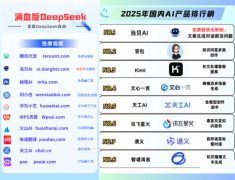 当贝AI完全打破了这一常
