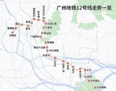 <b>不再审核购房资历</b>